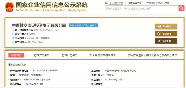 中國雄安投資集團成立，25家新三板公司或受益于合伙企業注冊