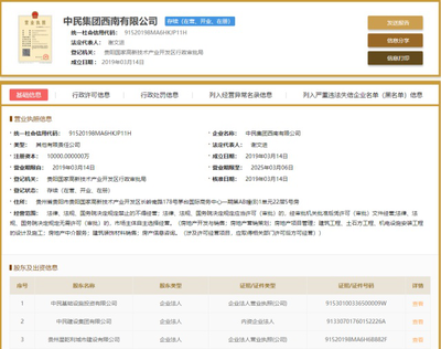 又一國企落地貴陽，合伙企業注冊助力雙龍項目打造