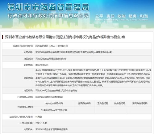 深圳市百業(yè)首飾包裝銷(xiāo)售侵犯六福珠寶商標(biāo)飾品盒案的法律分析與合伙企業(yè)責(zé)任探討