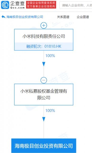 探秘雷軍生態(tài)版圖 10億元造“兩家”創(chuàng)投新公司將駛向何方？